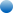 Global Futures Institute